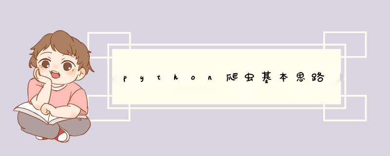python爬虫基本思路,第1张