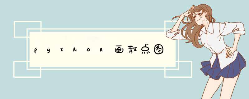 python画散点图,第1张