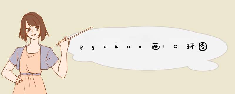 python画10环图,第1张