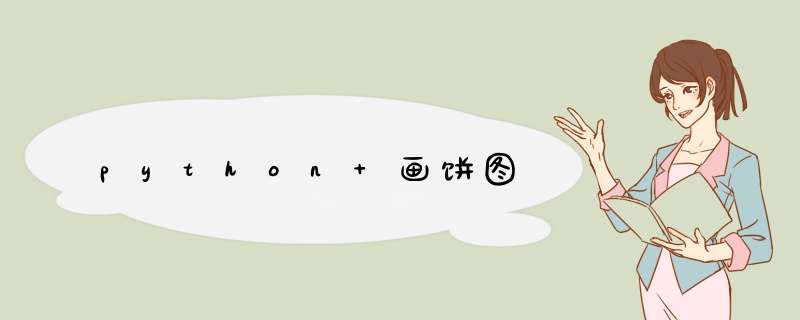 python 画饼图,第1张 python 画饼图,第1张