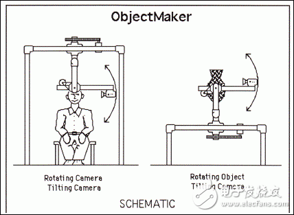 苹果才是虚拟现实行业的领跑者？,vr,第2张