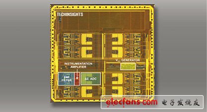 医疗设备深入拆解：用于健康监护的TI ADS1298模拟前端,1.jpg,第2张