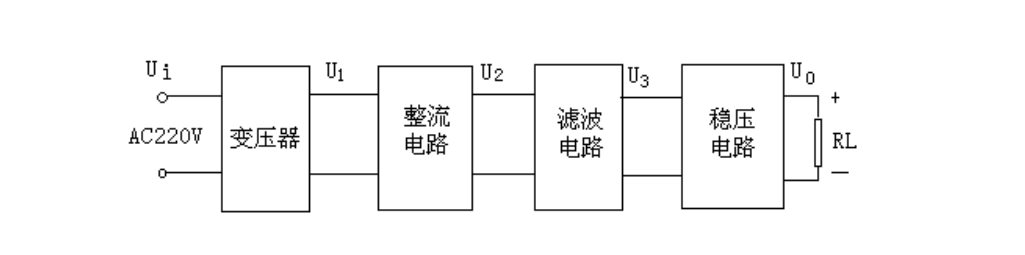 三端固定式及DC-DC电路等组成的典型电路设计,第7张 三端固定式及DC-DC电路等组成的典型电路设计,0ec56ca0-e645-11ec-ba43-dac502259ad0.png,第7张
