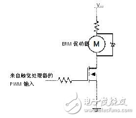 在触摸式用户界面中实现触觉技术,第7张 在触摸式用户界面中实现触觉技术,第7张