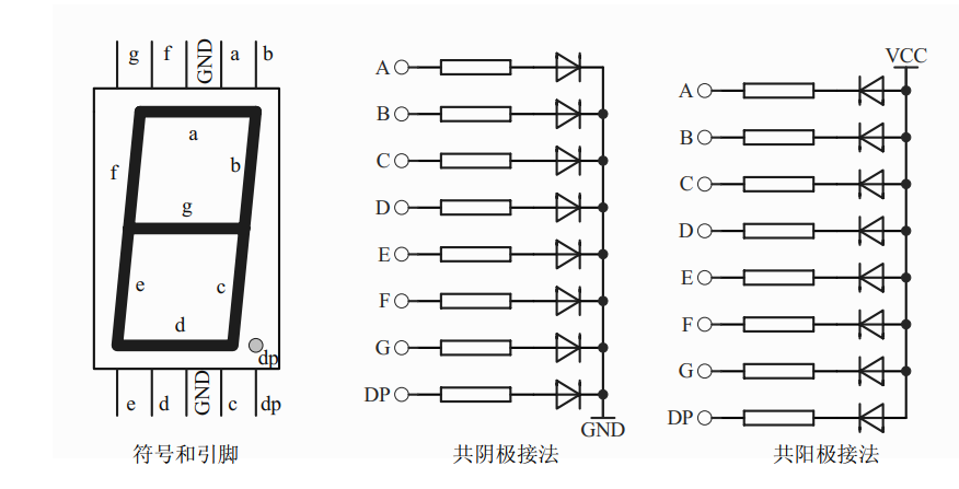 三端固定式及DC-DC电路等组成的典型电路设计,第19张 三端固定式及DC-DC电路等组成的典型电路设计,10cc3c0e-e645-11ec-ba43-dac502259ad0.png,第19张