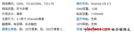 td-lte网络手机即将上市,第3张