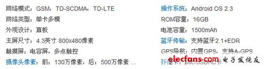 td-lte网络手机即将上市,第4张