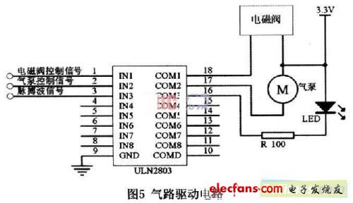 基于可编程片上系统的智能电子血压计设计,第6张 基于可编程片上系统的智能电子血压计设计,第6张