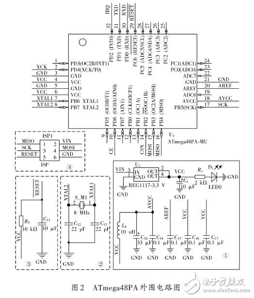 一款彩色液晶触摸屏的电子防丢防盗器设计方案,图2 ATmega48PA外围电路图,第3张
