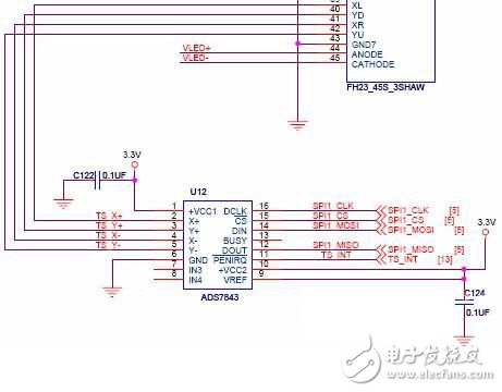 国产嵌入式 *** 作系统下触摸屏的实现,第2张