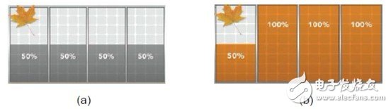 利用C2000 MCU实施并网微型太阳能逆变器,第7张 利用C2000 MCU实施并网微型太阳能逆变器,第7张