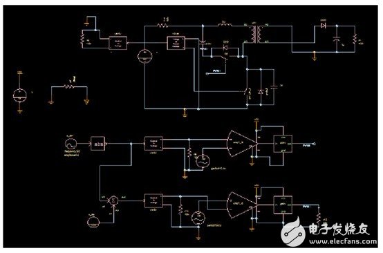 利用C2000 MCU实施并网微型太阳能逆变器,第18张 利用C2000 MCU实施并网微型太阳能逆变器,第18张
