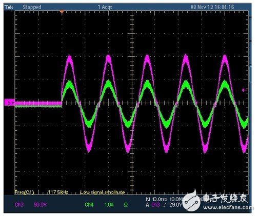 利用C2000 MCU实施并网微型太阳能逆变器,第46张 利用C2000 MCU实施并网微型太阳能逆变器,第46张