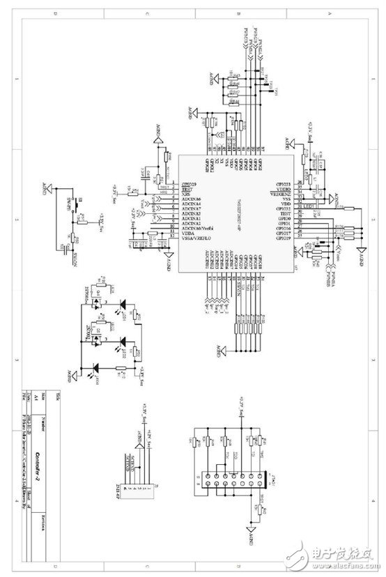 利用C2000 MCU实施并网微型太阳能逆变器,第57张 利用C2000 MCU实施并网微型太阳能逆变器,第57张