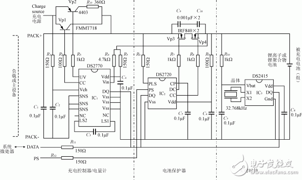新型高性能超级电容充电器的设计方案,第2张 新型高性能超级电容充电器的设计方案,第2张