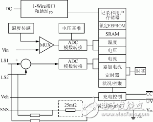 新型高性能超级电容充电器的设计方案,第3张 新型高性能超级电容充电器的设计方案,第3张