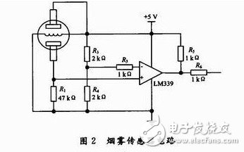 基于RS-485总线的宿舍智能防火防盗报警系统,烟雾传感器电路,第3张