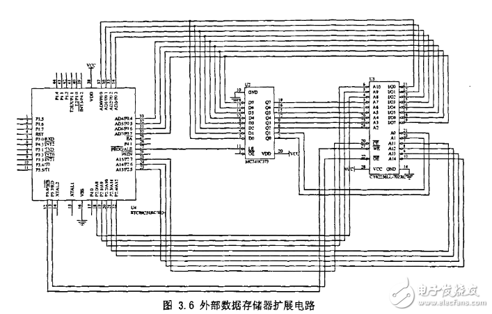 扩展存储器电路图设计,扩展存储器电路图设计,第2张