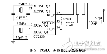 嵌入式智能网关硬件无线收发电路图设计,嵌入式智能网关硬件无线收发电路图设计,第2张