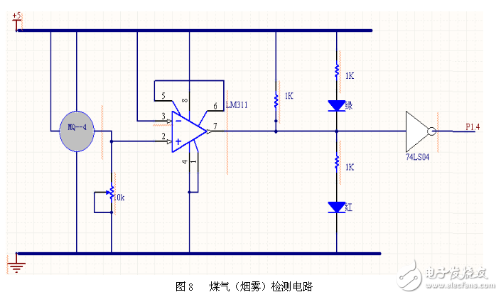 安全智能家居监控系统各模块电路图组合,第3张 安全智能家居监控系统各模块电路图组合,安全智能家居监控系统各模块电路组合,第3张