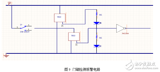 安全智能家居监控系统各模块电路图组合,第4张 安全智能家居监控系统各模块电路图组合,安全智能家居监控系统各模块电路组合,第4张