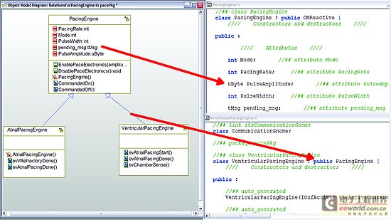医疗设备软件开发--模型驱动,第4张
