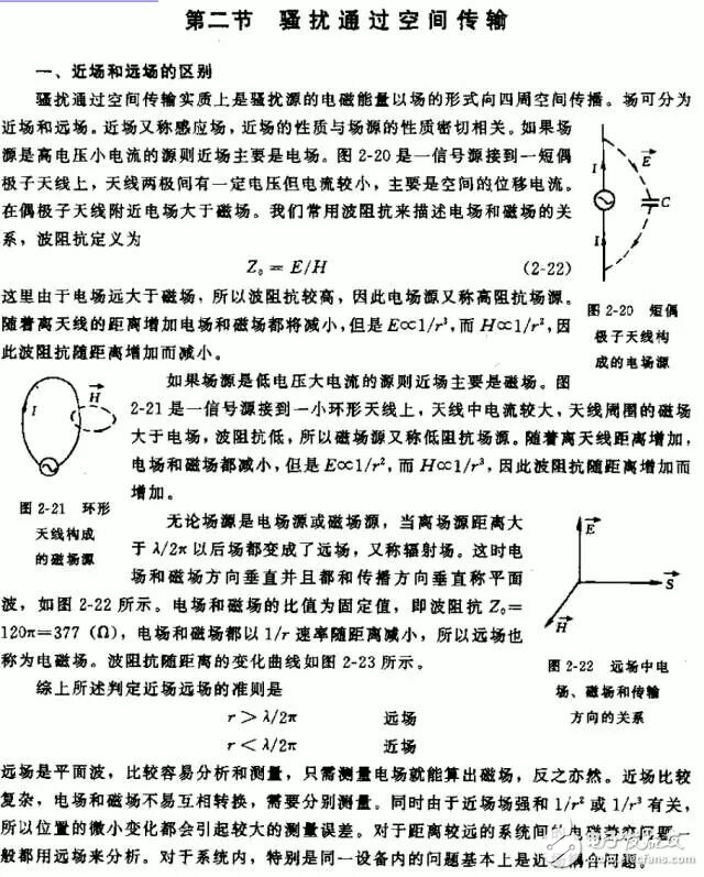 EMC原理传导(共模 差模) 辐射(近场 远场) 详解, EMC原理传导(共模 差模) 辐射(近场 远场) 详解,第3张