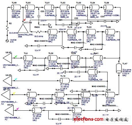 车载和便携设备系统设计,第3张