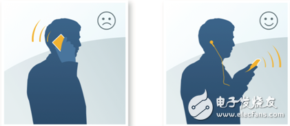 这6种方法，让你轻松远离电磁辐射,这6种方法，让你轻松远离电磁辐射,第4张