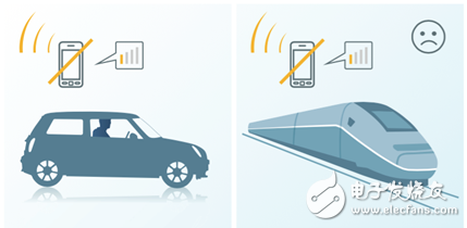 这6种方法，让你轻松远离电磁辐射,这6种方法，让你轻松远离电磁辐射,第7张