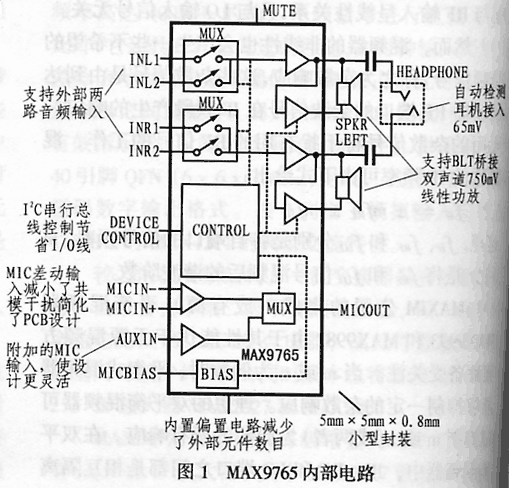 用于便携式产品的低成本音频方案,第2张