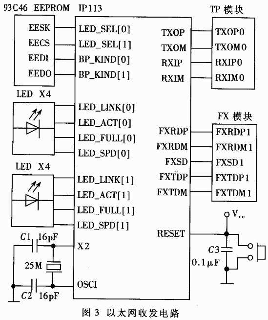 基于以太网的光无线通信系统的设计与实现,第4张