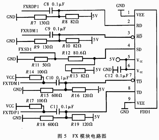 基于以太网的光无线通信系统的设计与实现,第5张