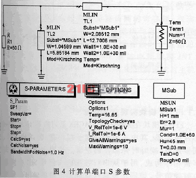 航天GPS接收机的低噪声放大器设计,第5张 航天GPS接收机的低噪声放大器设计,第5张
