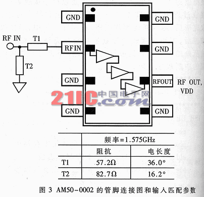 航天GPS接收机的低噪声放大器设计,第4张 航天GPS接收机的低噪声放大器设计,第4张