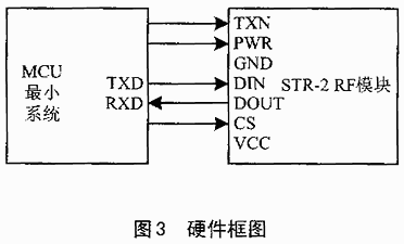 点对多点的多任务无线通信,第4张 点对多点的多任务无线通信,第4张