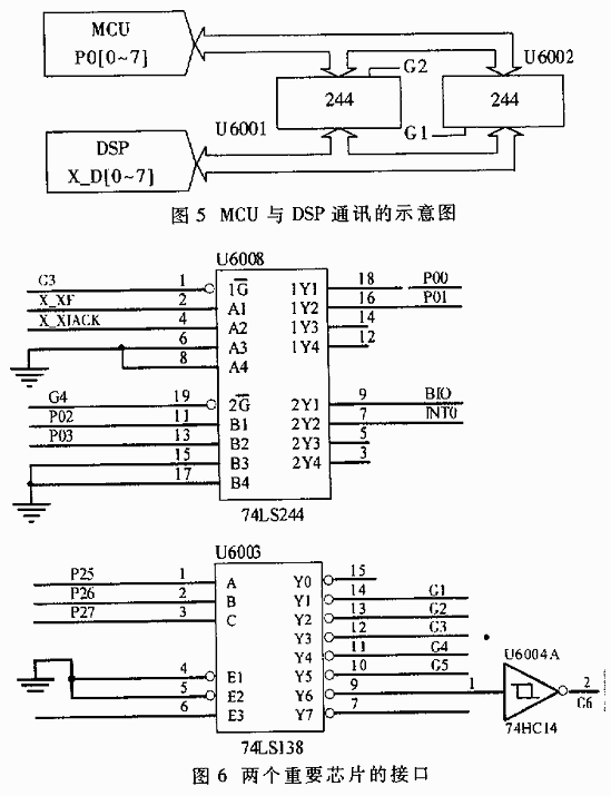 基于双处理器的点焊控制系统的硬件设计,第5张 基于双处理器的点焊控制系统的硬件设计,第5张