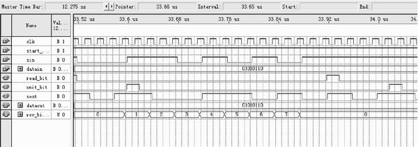实现FPGA与PC的串行通信,第5张