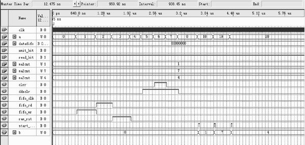 实现FPGA与PC的串行通信,第6张