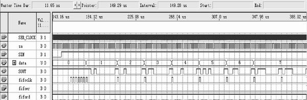 实现FPGA与PC的串行通信,第7张
