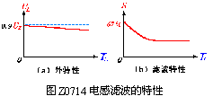 电感滤波电路,第3张
