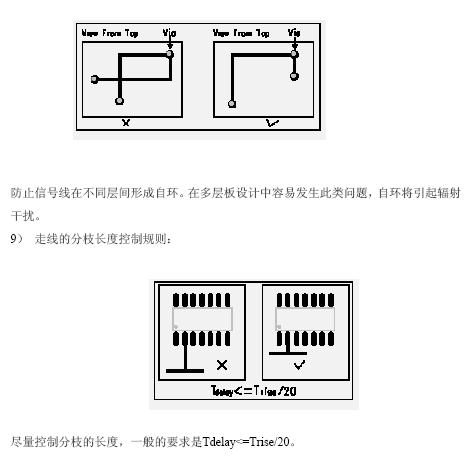 PCB设计时应该遵循的规则,第5张 PCB设计时应该遵循的规则,第5张