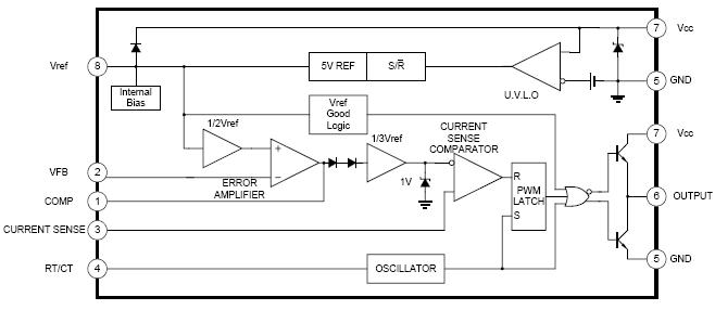 uc3842引脚图 uc3842引脚功能,第3张 uc3842引脚图 uc3842引脚功能,第3张
