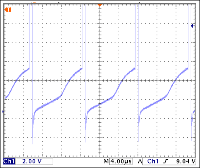 Optimization of the MAX4990 Hi,Figure 6. The inductor is starting to saturate when the waveform is bent upward instead of rising linearly.,第9张