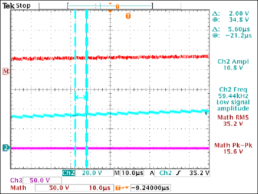 Optimization of the MAX4990 Hi,Figure 15. The step time can be measured to determine fSW,第23张