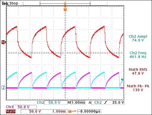 Optimization of the MAX4990 Hi,Figure 14. The MAX4990 EV kit is not in regulation.,第22张