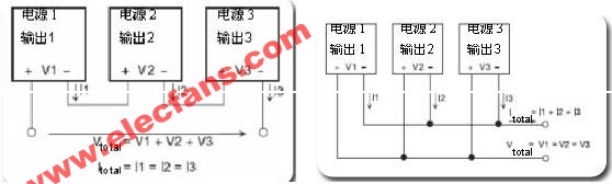 可编程任意电源的功能说明,第2张 可编程任意电源的功能说明,第2张
