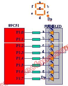 单个七段LED数码管的接口连接方法,第3张