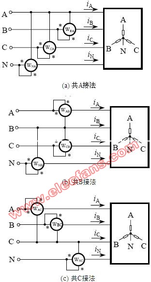 三相电路功率的测量方法,第3张