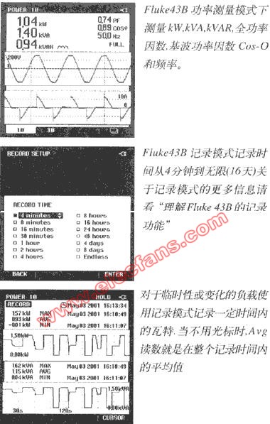 如何通过F43B测量电能(KWh)?,第2张